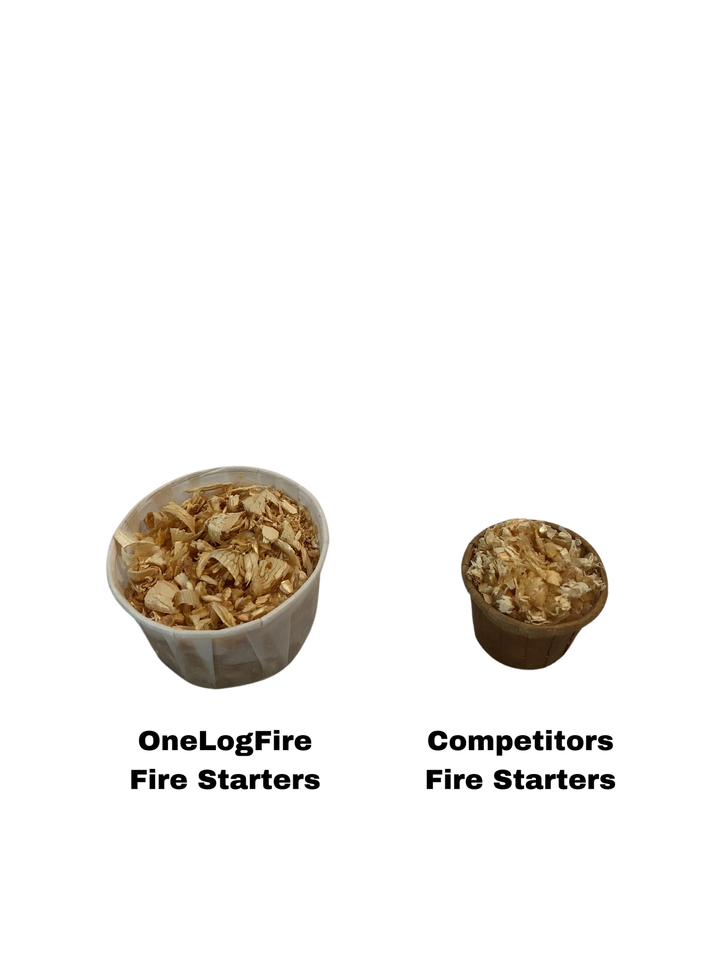 examples of two firestarter